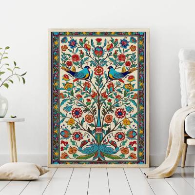 On walls (Decorative Art)